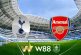Soi kèo nhà cái Tottenham vs Arsenal - 20h00 - 28/04/2024