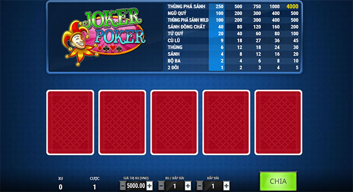Joker Poker MH: Luật chơi cơ bản cho người mới