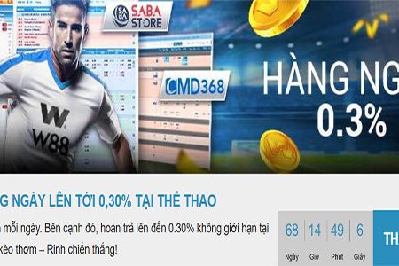 Hoàn tiền thể thao mỗi ngày tại nhà cái W88