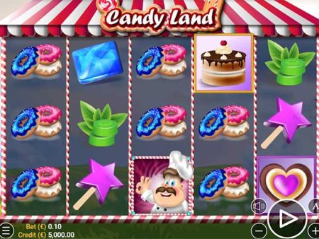Hướng dẫn cách chơi slot Candy Land tại nhà cái W88