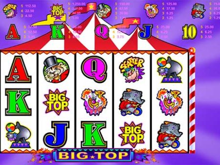 Hướng dẫn chơi slot Rạp xiếc Big Top tại nhà cái W88