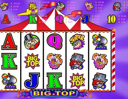 Hướng dẫn chơi slot Rạp xiếc Big Top tại nhà cái W88